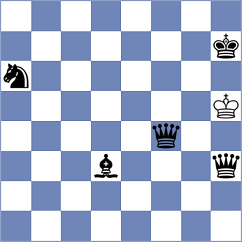Bukreev - Volovich (chess.com INT, 2025)