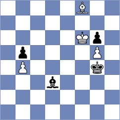 Kozlov - Luong Phuong Hanh (chess.com INT, 2024)
