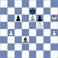 Shimanov - Sarana (chess.com INT, 2023)