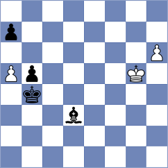 Jval Saurin Patel - Fedorov (Chennai IND, 2025)