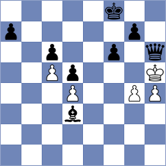 Mihailidis - Blohberger (chess.com INT, 2021)