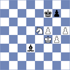 Adewumi - Girya (chess.com INT, 2025)