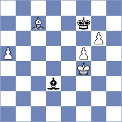 Dmitrenko - Hartikainen (chess.com INT, 2023)