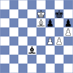 Vakhidov - Ahmadzada (chess.com INT, 2024)
