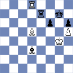 Santosh - Frischmann (chess.com INT, 2025)