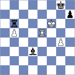 Lindh - Korneev (Grado ITA, 2022)