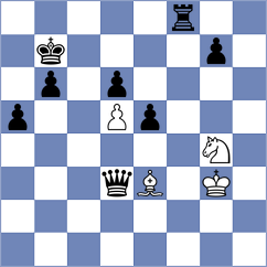 Berezin - Golizadeh (chess.com INT, 2021)