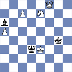 Markovic - Manojlovic (Belgrade, 2007)