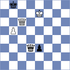 Przybylski - Gasparyan (chess.com INT, 2025)