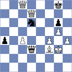 Jakubowska - Nguyen (Chess.com INT, 2020)