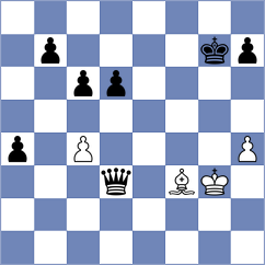 Farhat - Ozalp (chess.com INT, 2024)