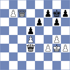 Richter - Sivashankar (Florianopolis BRA, 2024)