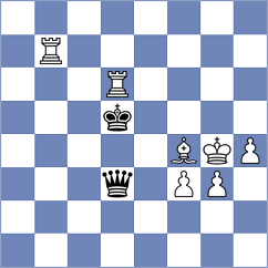 Seletsky - Gubajdullin (chess.com INT, 2024)