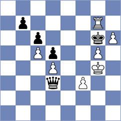Zanette - Myradow (Chess.com INT, 2021)