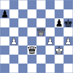 Yeganegi - Beulen (chess.com INT, 2024)