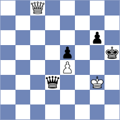 Weih - Spassky (Germany, 1983)