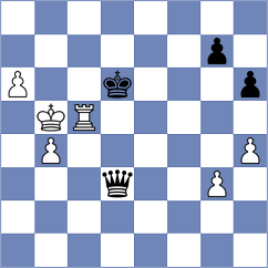 Illingworth - Kazhgaleyev (Chess.com INT, 2020)