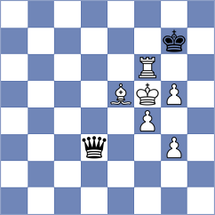Moinzai - Levitan (chess.com INT, 2025)
