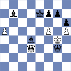 Mogirzan - Isajevsky (Chess.com INT, 2020)