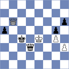 Eilers - Doeres (Germany, 1998)