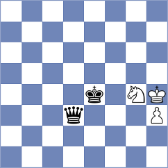 Grafl - Blokhin (chess.com INT, 2022)