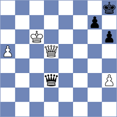Grigoriants - Sergienko (Chess.com INT, 2021)