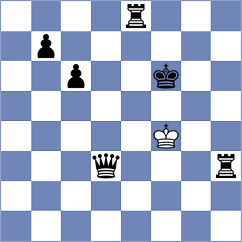 Rizvi - Avril (Lichess.org INT, 2020)