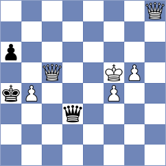 Montero Martinez - Nguyen (chess.com INT, 2025)