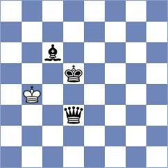 Adibfar - Shiri (Chess.com INT, 2021)
