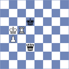 Yurovskykh - Sam (chess.com INT, 2022)