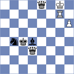 Jones - Ahmadzada (Chess.com INT, 2018)