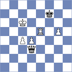 Sonis - Reprintsev (chess.com INT, 2024)