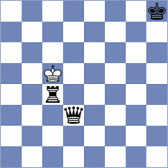 Kozlov - Nugumanov (chess.com INT, 2022)