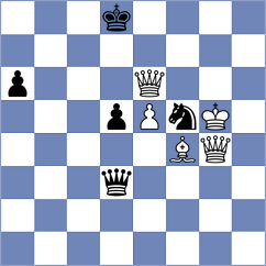 Souleidis - Toncheva (chess.com INT, 2025)