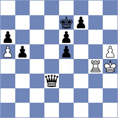 Gajic - Gelman (chess.com INT, 2025)