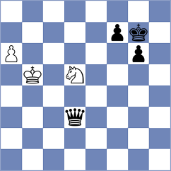 Copeland - Singh (Charlotte USA, 2024)