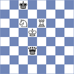 Kuderinov - Foerster-Yialamas (chess.com INT, 2023)