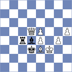 Shapiro - Kubatko (chess.com INT, 2024)