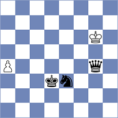 Kiseljova - Sviridova (lichess.org INT, 2022)