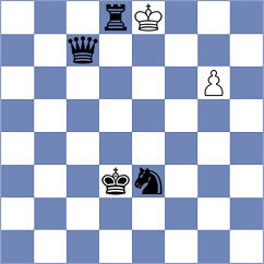 Zavgorodniy - Csonka (chess.com INT, 2022)