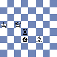 Mamedyarov - Petrovskiy (Chess.com INT, 2021)