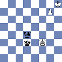 Avril - Mokhber Garcia (Lichess.org INT, 2020)