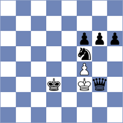 Muhammed - Koellner (Chess.com INT, 2020)