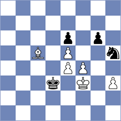 Pantsulaia - Huang (chess.com INT, 2023)