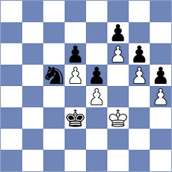 Kocak - Mahtumov (Eskisehir, 2004)