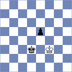 Santos Flores - Danielyan (chess.com INT, 2023)