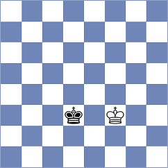 Dilmukhametov - Rostovtsev (chess.com INT, 2024)