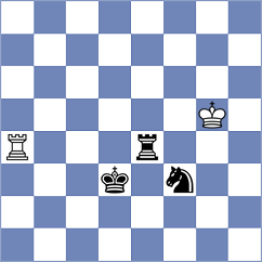 Shkapenko - Rakhmatullaev (chess.com INT, 2024)
