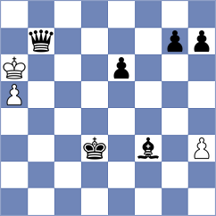 Agius - Shah (Tornelo INT, 2020)