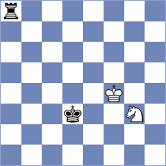 Hofstadler - Mei (chess.com INT, 2025)